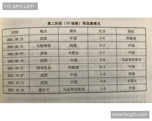 武汉乒乓球队在世界杯预选赛中以52分高居积分榜首位展现强劲实力