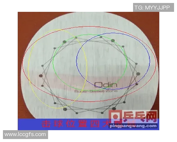 赛后分析:重庆乒乓球队与广州乒乓球队心理素质对比探讨 赛后分析:重庆乒乓球队与广州乒乓球队心理素质对比探讨